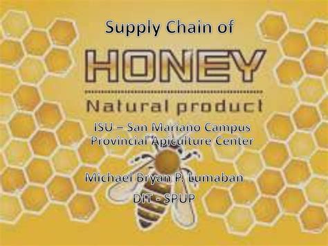 Supply Chain, Honeypot, Reward
